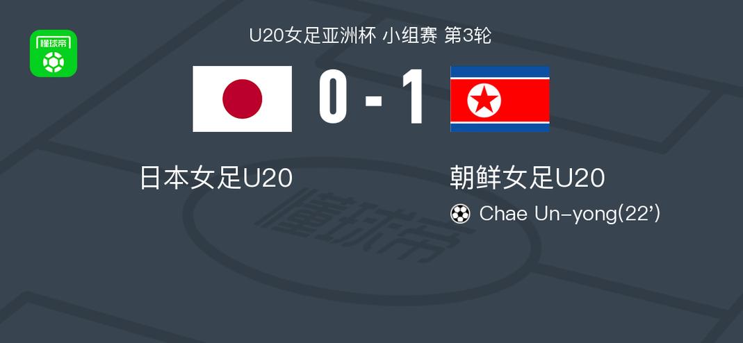 朝鲜队世界杯出线记录：你了解多少？