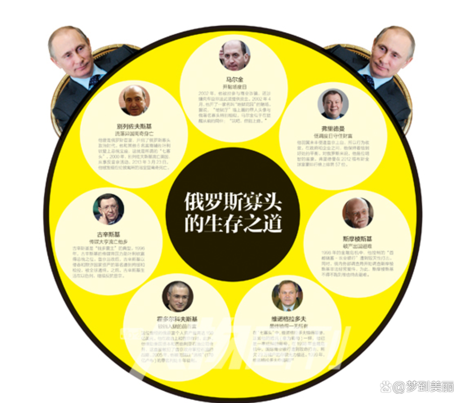 深度解读：阿布拉莫维奇收购切尔西的内幕