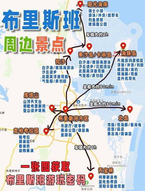 布里斯班是哪个国家？一篇带你了解布里斯班的实用指南