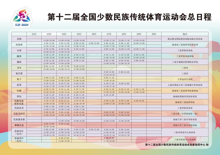 锦标赛是几年举办一次？各种比赛周期大盘点