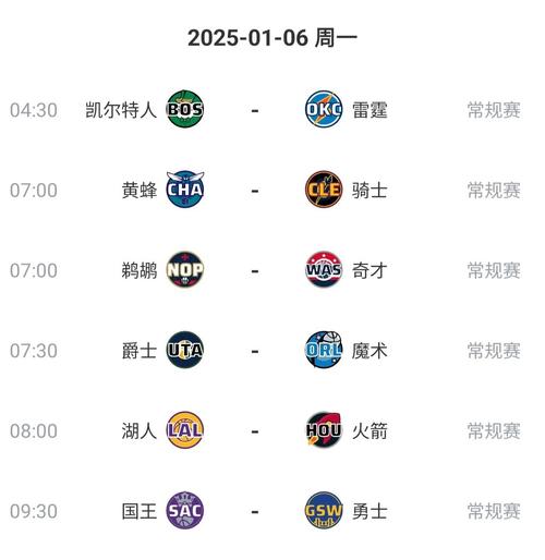 NBA总决赛几胜制？简单明了告诉你答案！