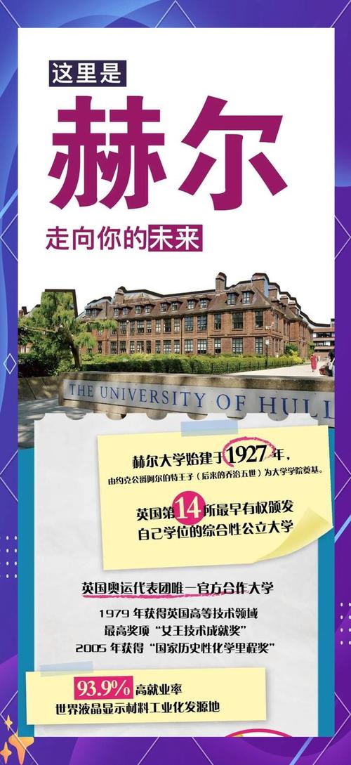 赫尔大学所在的城市是哪里？带你了解赫尔大学的地理位置