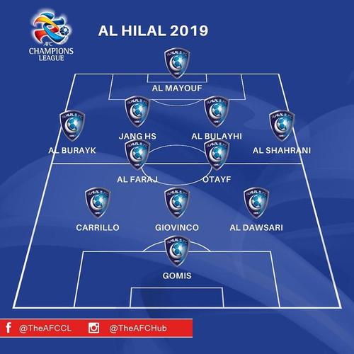 想知道上一届亚冠冠军是谁吗?答案就在这里