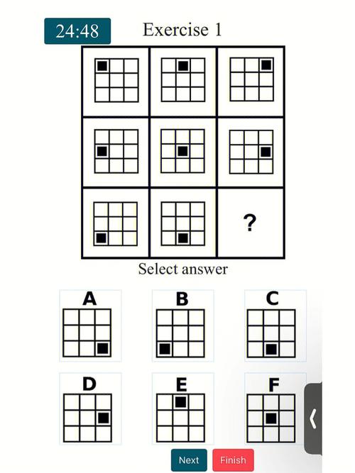 想进门萨？你需要多少智商？门槛有多高？
