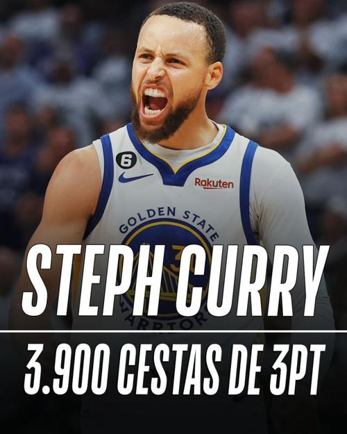 库里历史排名几何?距离前十还有多远?