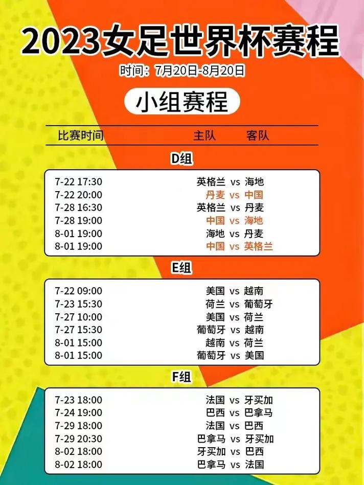 为啥世界杯上看不到女足？男女世界杯赛程不同！