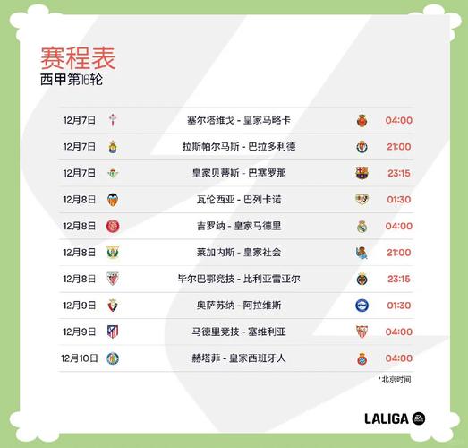 西甲比赛总共有几轮？球迷必知的西甲知识！