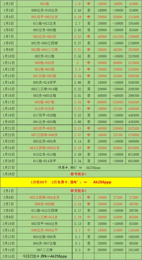 想知道西甲一共多少轮比赛吗？答案就在这里！