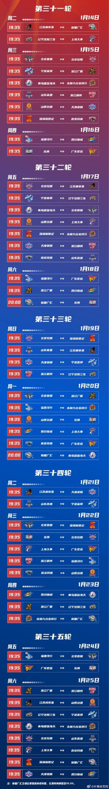 2023中国篮球赛事一览：比赛时间、直播平台都在这里