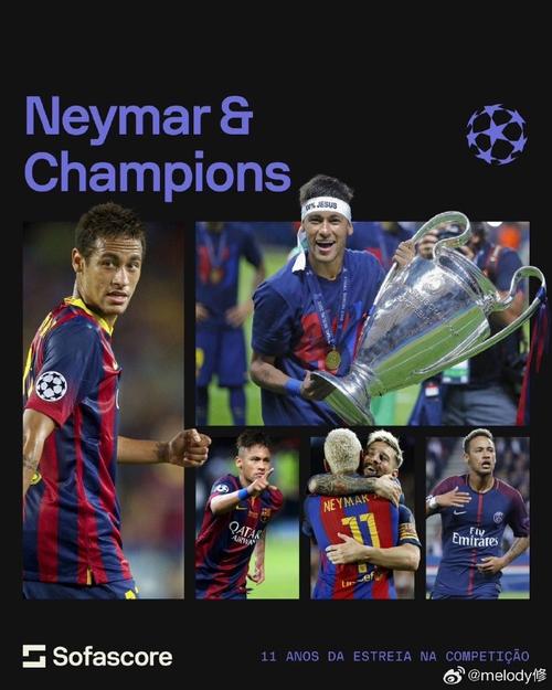 内马尔参加过几次美洲杯？他获得过冠军吗？