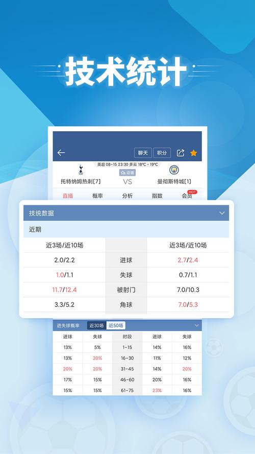 看球赛比分用什么手机比分网最好用？几款APP推荐