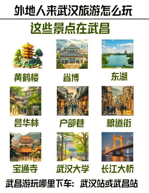 探秘武汉三镇：汉口、武昌、汉阳哪个区最值得投资？