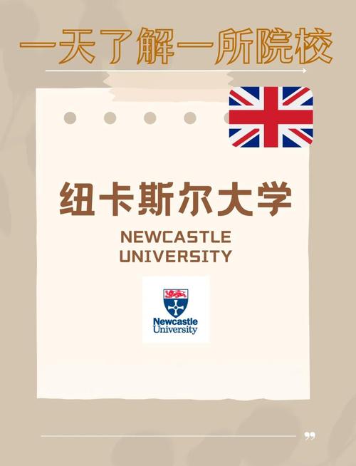 纽卡斯尔大学：是天堂还是地狱？学生真实感受大揭秘