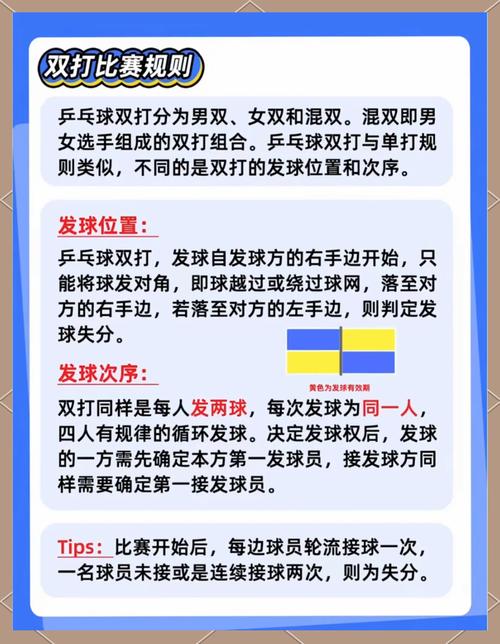 乒乓球混双比赛规则：几局几胜？详细解读