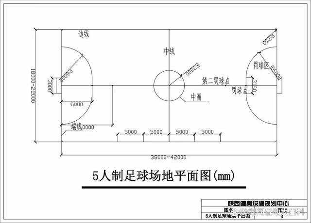 想知道足球场占地多少平方米？这里有答案！