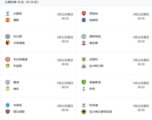 五大联赛各有多少轮？快速了解比赛赛程