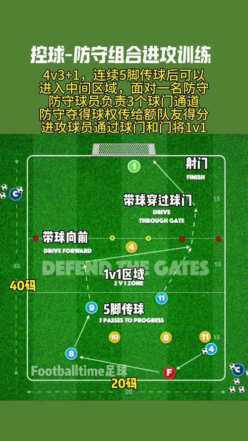 想知道一场足球赛要踢多久吗?看完你就懂了