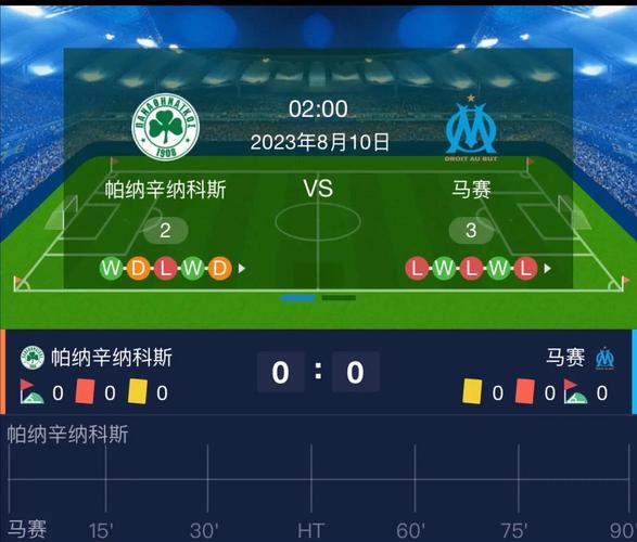 揭秘欧冠足球价格：从几百到上千，你了解多少？
