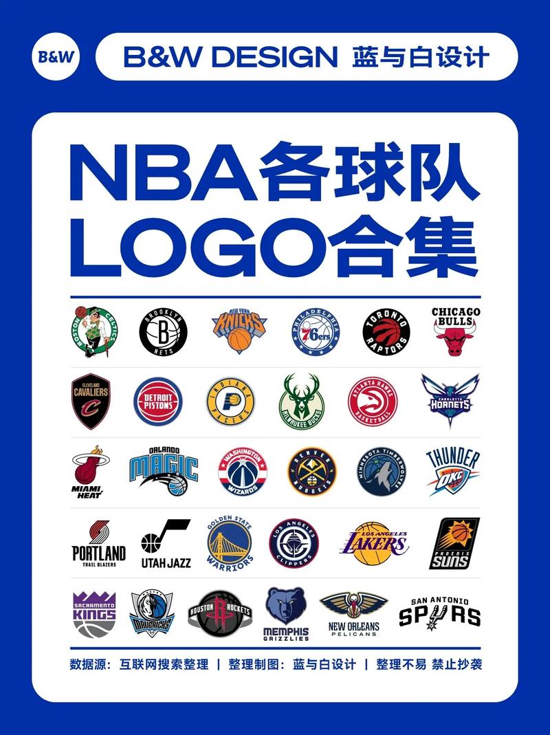 2024年NBA球队名单大全：快速了解所有30支球队