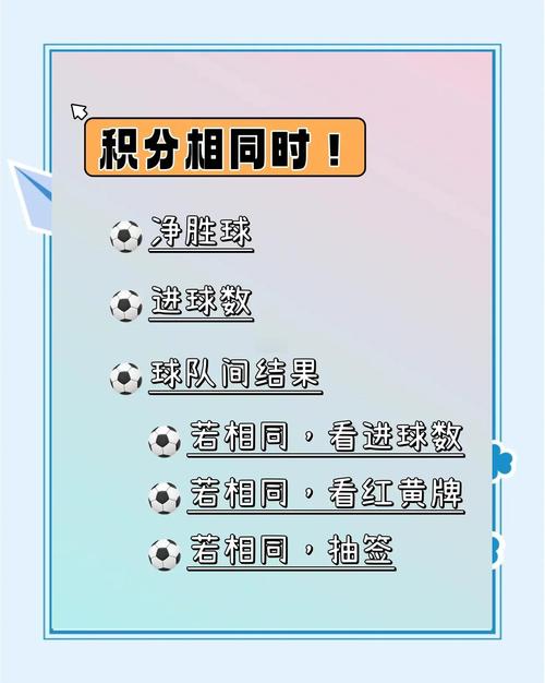 看懂世界杯晋级规则：一文搞定晋级流程