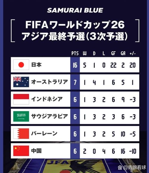 想了解日本乙级联赛？告诉你它有多少轮比赛
