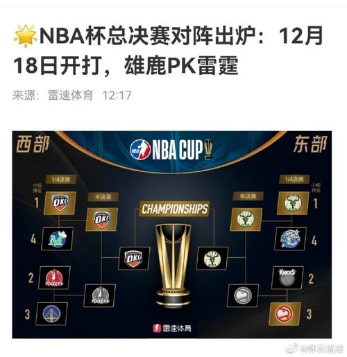 NBA总决赛几胜制？简单明了告诉你答案！