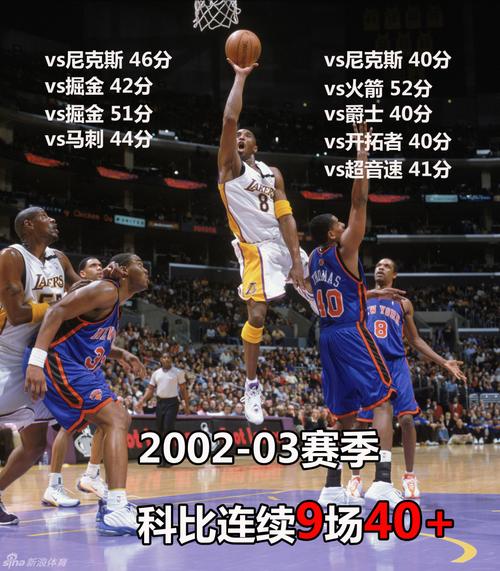 科比退役赛对手是谁？那场60分传奇