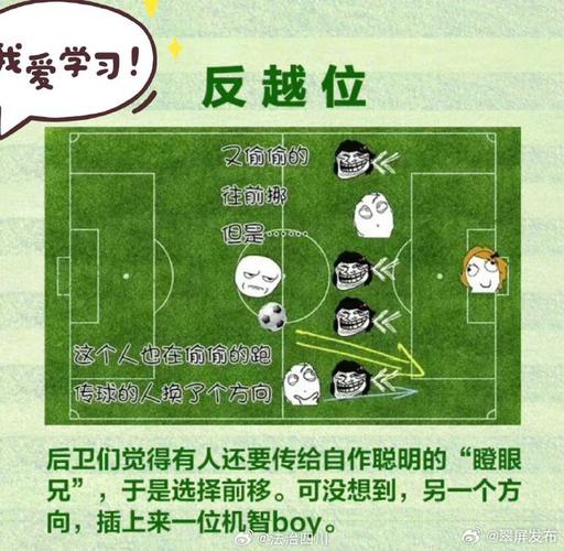 什么是足球比赛越位？快速掌握越位判罚技巧