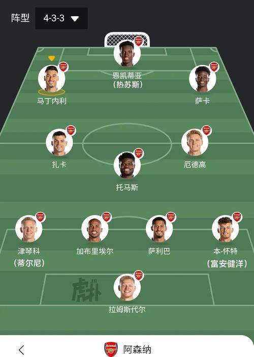 阿森纳不败夺冠阵容揭秘：那些经典球员和战术