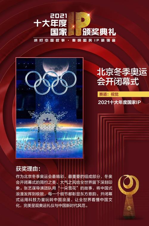 北京冬奥会什么时候结束？历届冬奥会举办时间一览
