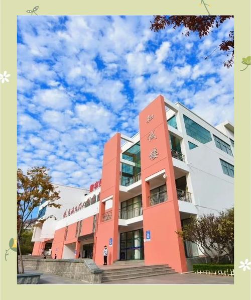 想了解青岛黄海学院？这里有你想要的全部答案