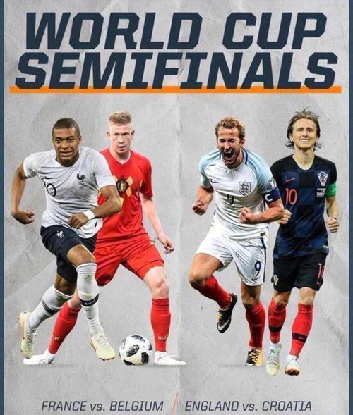 回顾2018俄罗斯世界杯：究竟谁是最终赢家？