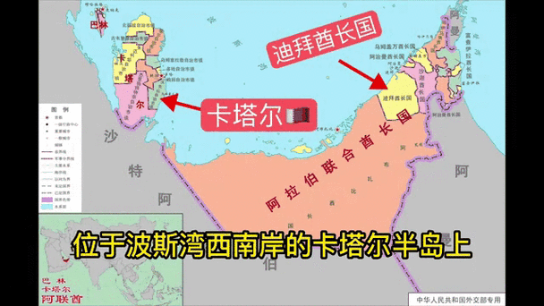卡塔尔是不是阿联酋的一部分？深度解析两国关系。