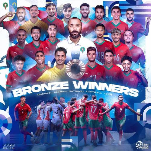 想知道摩洛哥的世界排名?经济、足球双排名揭秘