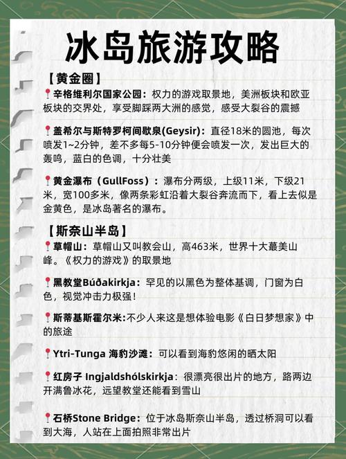 去冰岛旅游要多少钱？详细费用清单及预算攻略