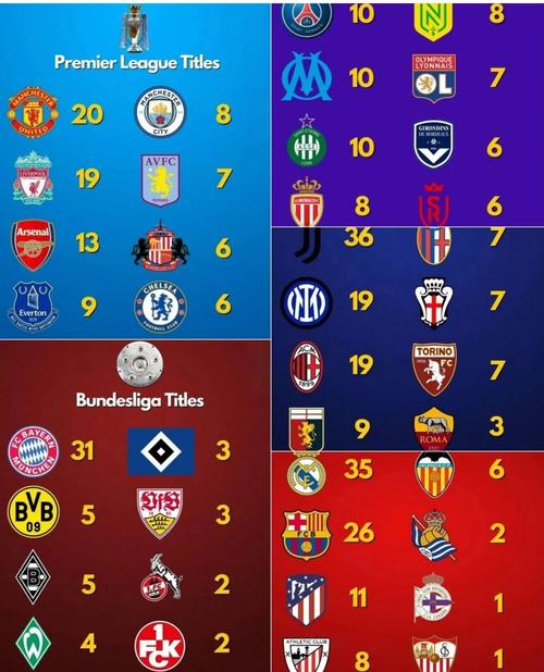 欧洲篮球联赛叫什么?欧冠联赛和欧篮杯哪个更权威?