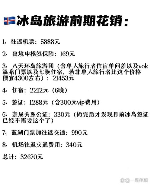 去冰岛旅游要多少钱？详细费用清单及预算攻略