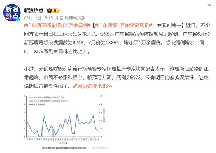 张文宏已不再发声了？真相究竟如何？