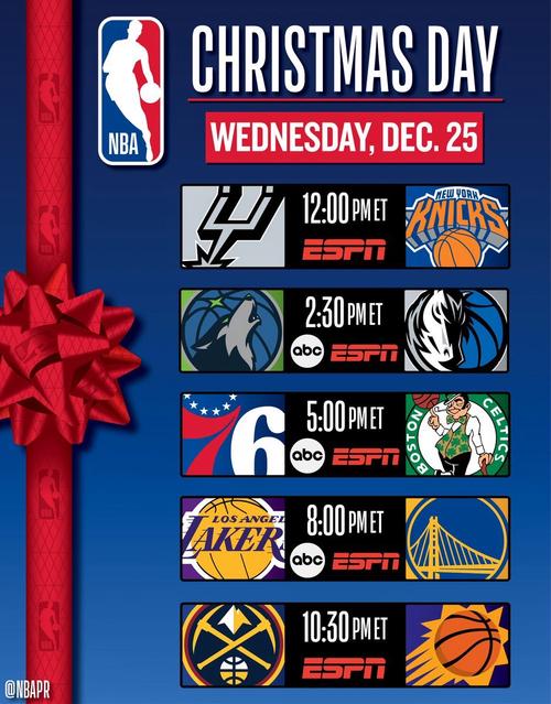 NBA圣诞大战具体是几号？不容错过的圣诞大战赛程安排
