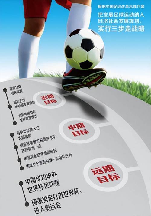 深度解读：中国足球主教练的选拔和任命