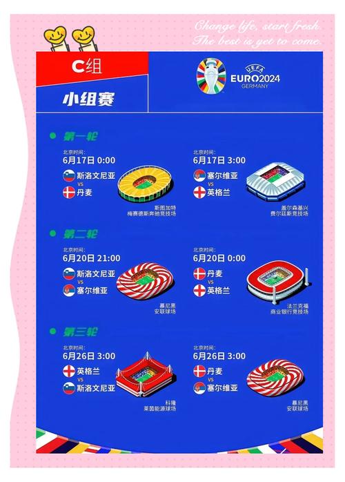 想知道欧洲杯多久一次？四年一次的精彩不容错过！