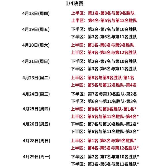 想知道季后赛什么时间开始？这里有你需要的NBA季后赛开赛时间信息！