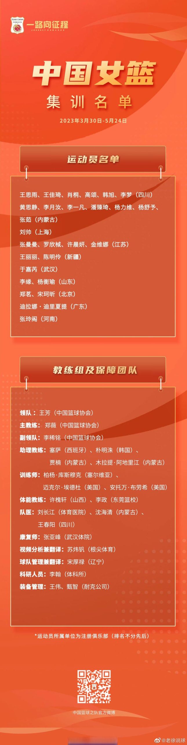 女篮亚洲杯是几年一次的赛事？揭秘比赛时间和举办地