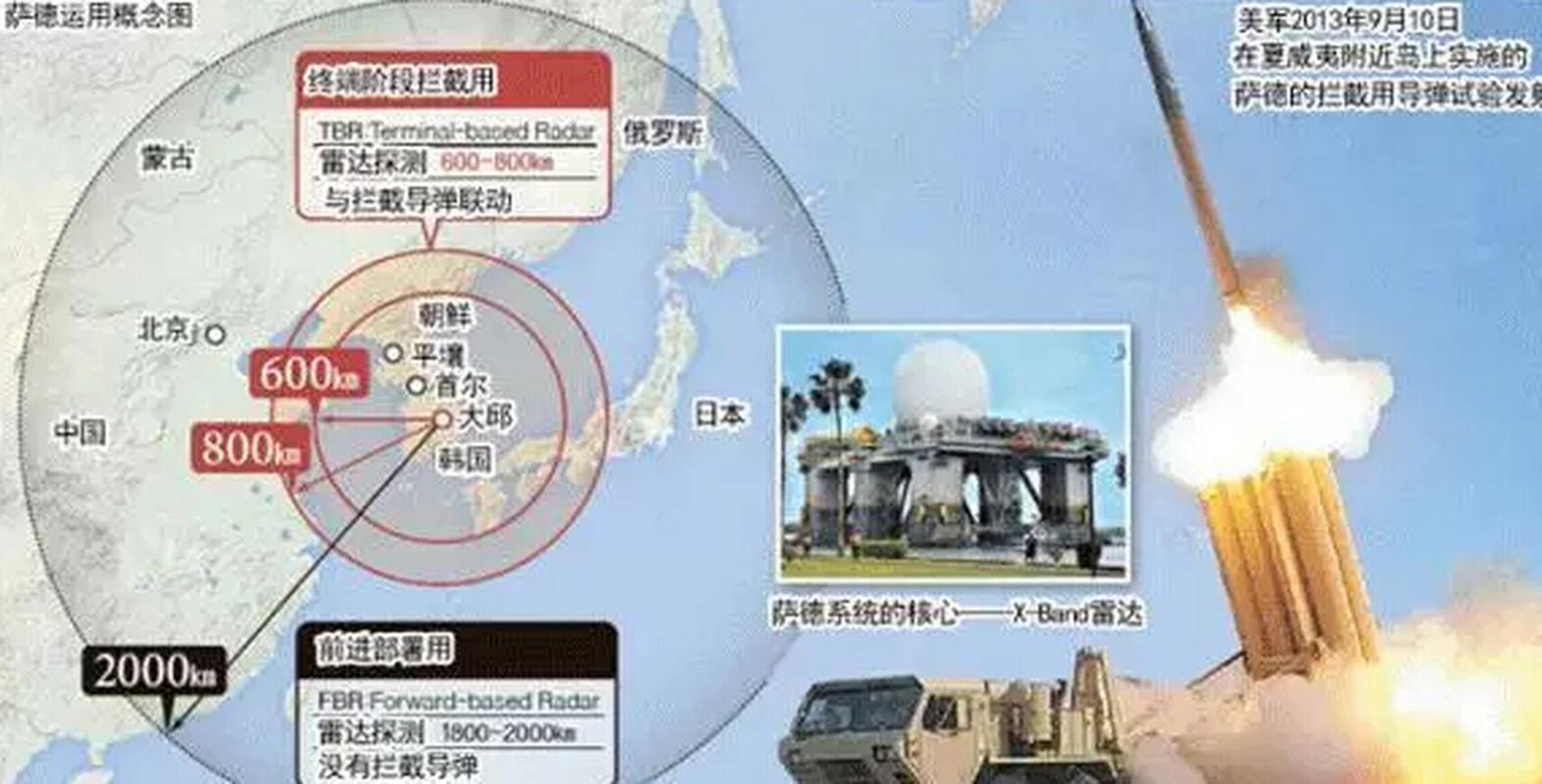 韩国萨德系统还在吗？最新部署情况及影响解读