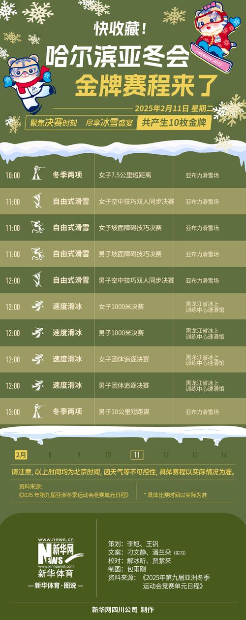 冬奥会都有哪些比赛项目？完整项目清单速览
