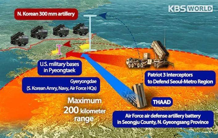韩国萨德系统还在吗？最新部署情况及影响解读