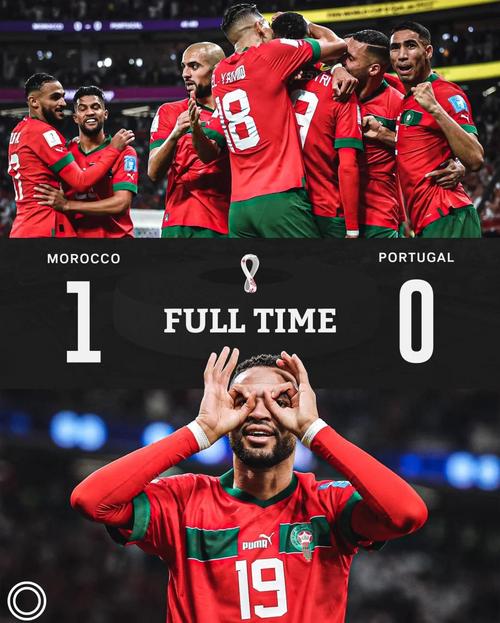 想知道摩洛哥的世界排名?经济、足球双排名揭秘