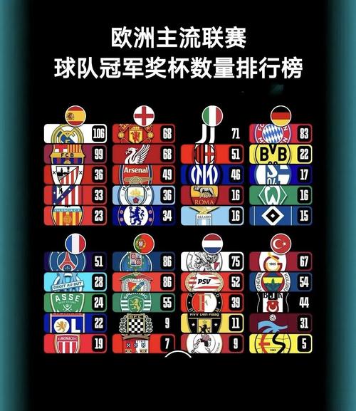 西甲联赛冠军用什么奖杯？你了解西甲冠军奖杯的名称吗？