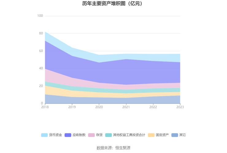 中超控股股票代码是多少？揭秘中超控股的企业背景和现状
