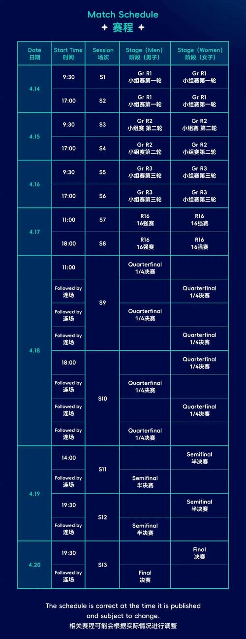 射击世界杯几年一次?赛程安排及比赛规则详解